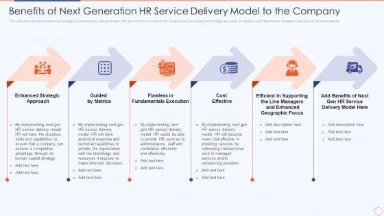 Streamlining_HR_Service_Delivery_To_Ensure_Organizational_Transformation_Benefits_Of_Next_Generation_Themes_PDF_Slide_1.jpg