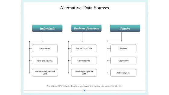 Substitute_Cost_Time_Ppt_PowerPoint_Presentation_Complete_Deck_Slide_3.jpg