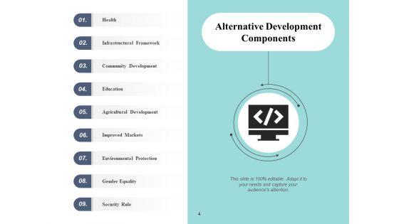 Substitute_Cost_Time_Ppt_PowerPoint_Presentation_Complete_Deck_Slide_4.jpg
