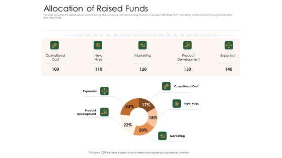 Substitute_Financing_Pitch_Deck_Allocation_Of_Raised_Funds_Structure_PDF_Slide_1.jpg