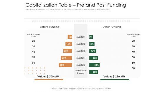 Substitute_Financing_Pitch_Deck_Capitalization_Table_Pre_And_Post_Funding_Investor_Sample_PDF_Slide_1.jpg
