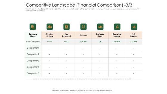 Substitute_Financing_Pitch_Deck_Competitive_Landscape_Financial_Comparison_Revenue_Ideas_PDF_Slide_1.jpg