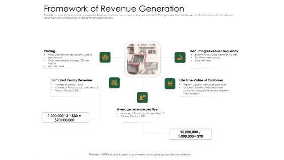 Substitute_Financing_Pitch_Deck_Framework_Of_Revenue_Generation_Download_PDF_Slide_1.jpg