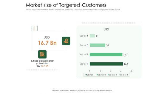 Substitute_Financing_Pitch_Deck_Market_Size_Of_Targeted_Customers_Formats_PDF_Slide_1.jpg