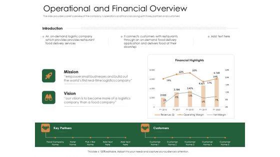 Substitute_Financing_Pitch_Deck_Operational_And_Financial_Overview_Diagrams_PDF_Slide_1.jpg