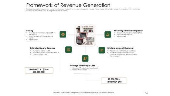 Substitute_Financing_Pitch_Deck_Ppt_PowerPoint_Presentation_Complete_Deck_With_Slides_Slide_14.jpg