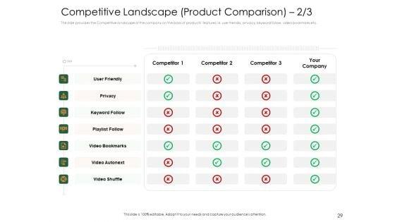 Substitute_Financing_Pitch_Deck_Ppt_PowerPoint_Presentation_Complete_Deck_With_Slides_Slide_29.jpg
