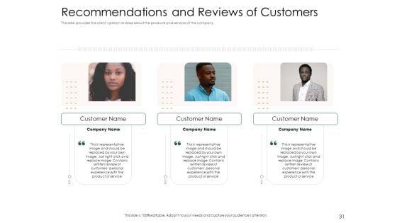Substitute_Financing_Pitch_Deck_Ppt_PowerPoint_Presentation_Complete_Deck_With_Slides_Slide_31.jpg