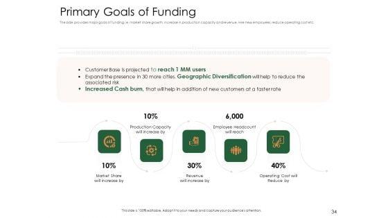 Substitute_Financing_Pitch_Deck_Ppt_PowerPoint_Presentation_Complete_Deck_With_Slides_Slide_34.jpg