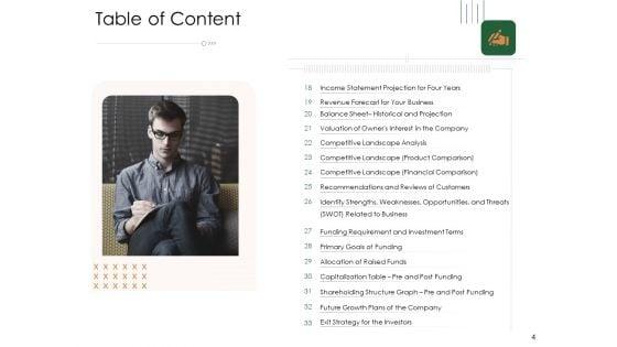 Substitute_Financing_Pitch_Deck_Ppt_PowerPoint_Presentation_Complete_Deck_With_Slides_Slide_4.jpg