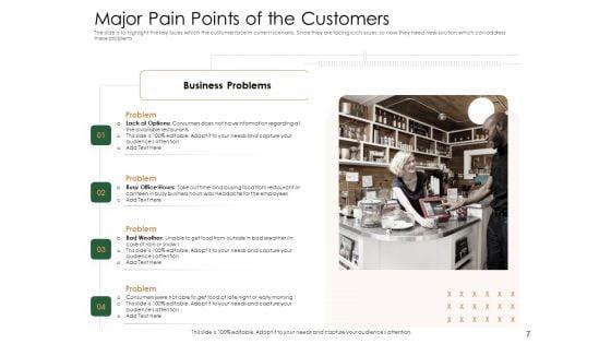 Substitute_Financing_Pitch_Deck_Ppt_PowerPoint_Presentation_Complete_Deck_With_Slides_Slide_7.jpg