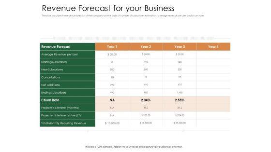 Substitute_Financing_Pitch_Deck_Revenue_Forecast_For_Your_Business_Formats_PDF_Slide_1.jpg