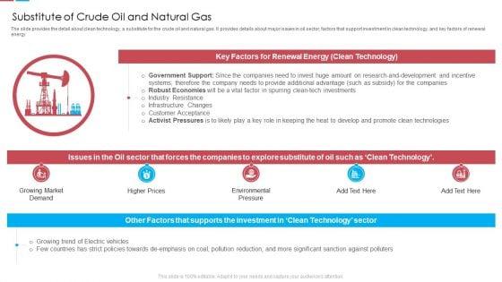 Substitute_Of_Crude_Oil_And_Natural_Gas_Ppt_Portfolio_Outline_PDF_Slide_1.jpg
