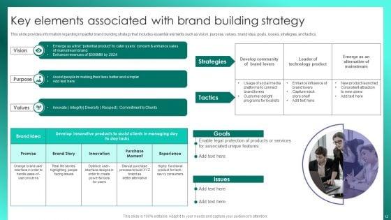 Successful_Brand_Management_To_Increase_Market_Share_Ppt_PowerPoint_Presentation_Complete_Deck_With_Slides_Slide_12.jpg