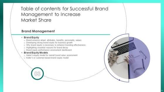Successful_Brand_Management_To_Increase_Market_Share_Ppt_PowerPoint_Presentation_Complete_Deck_With_Slides_Slide_21.jpg
