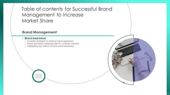 Successful_Brand_Management_To_Increase_Market_Share_Ppt_PowerPoint_Presentation_Complete_Deck_With_Slides_Slide_30.jpg