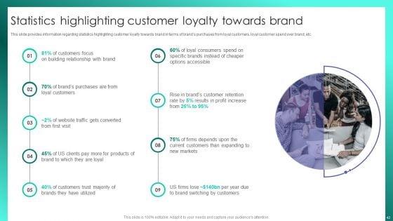 Successful_Brand_Management_To_Increase_Market_Share_Ppt_PowerPoint_Presentation_Complete_Deck_With_Slides_Slide_42.jpg
