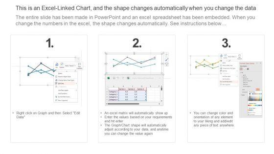 Successful_Branding_Technique_For_Electronic_Commerce_Corporation_Dashboard_Depicting_Website_Data_Insights_Microsoft_PDF_Slide_2.jpg