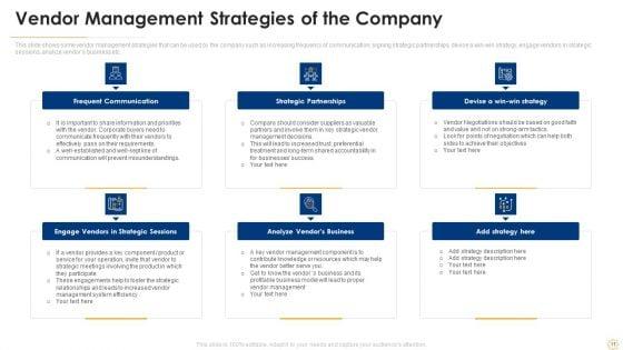 Successful_Vendor_Management_Approaches_To_Boost_Procurement_Efficiency_Ppt_PowerPoint_Presentation_Complete_Deck_With_Slides_Slide_11.jpg