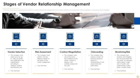 Successful_Vendor_Management_Approaches_To_Boost_Procurement_Efficiency_Ppt_PowerPoint_Presentation_Complete_Deck_With_Slides_Slide_20.jpg