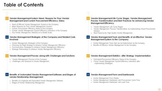 Successful_Vendor_Management_Approaches_To_Boost_Procurement_Efficiency_Ppt_PowerPoint_Presentation_Complete_Deck_With_Slides_Slide_3.jpg