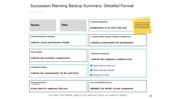 Succession_Management_Ppt_PowerPoint_Presentation_Complete_Deck_With_Slides_Slide_19.jpg