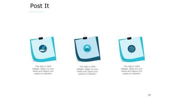 Succession_Management_Ppt_PowerPoint_Presentation_Complete_Deck_With_Slides_Slide_21.jpg
