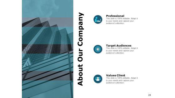 Succession_Management_Ppt_PowerPoint_Presentation_Complete_Deck_With_Slides_Slide_24.jpg