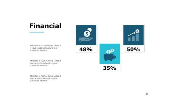 Succession_Management_Ppt_PowerPoint_Presentation_Complete_Deck_With_Slides_Slide_25.jpg