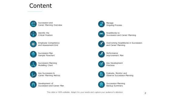Succession_Management_Ppt_PowerPoint_Presentation_Complete_Deck_With_Slides_Slide_2.jpg