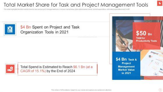 Superlist_Fundraising_Pitch_Deck_Edited_Ppt_PowerPoint_Presentation_Complete_Deck_With_Slides_Slide_5.jpg