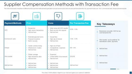 Supplier_Compensation_Methods_With_Transaction_Fee_Infographics_PDF_Slide_1.jpg