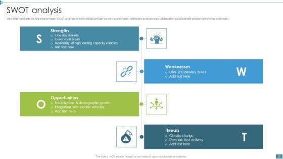 Supply_Chain_And_Logistics_Company_Profile_Ppt_PowerPoint_Presentation_Complete_Deck_With_Slides_Slide_25.jpg