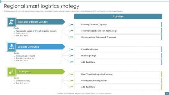 Supply_Chain_And_Logistics_Company_Profile_Ppt_PowerPoint_Presentation_Complete_Deck_With_Slides_Slide_29.jpg