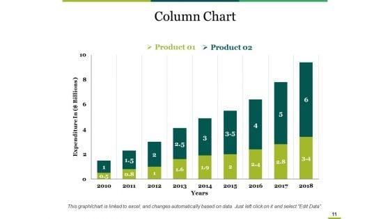 Supply_Chain_Economic_Order_Quantity_Model_Ppt_PowerPoint_Presentation_Complete_Deck_With_Slides_Slide_11.jpg