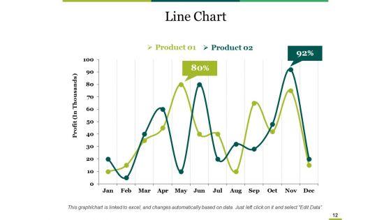 Supply_Chain_Economic_Order_Quantity_Model_Ppt_PowerPoint_Presentation_Complete_Deck_With_Slides_Slide_12.jpg