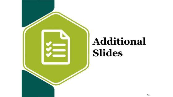 Supply_Chain_Economic_Order_Quantity_Model_Ppt_PowerPoint_Presentation_Complete_Deck_With_Slides_Slide_14.jpg