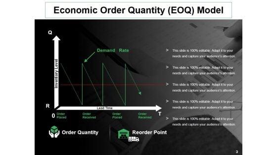 Supply_Chain_Inventory_Management_Ppt_PowerPoint_Presentation_Complete_Deck_With_Slides_Slide_3.jpg