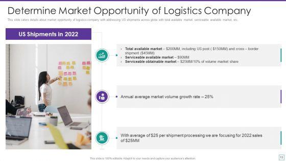 Supply_Chain_Logistics_Fundraising_Pitch_Deck_Complete_Deck_Slide_13.jpg