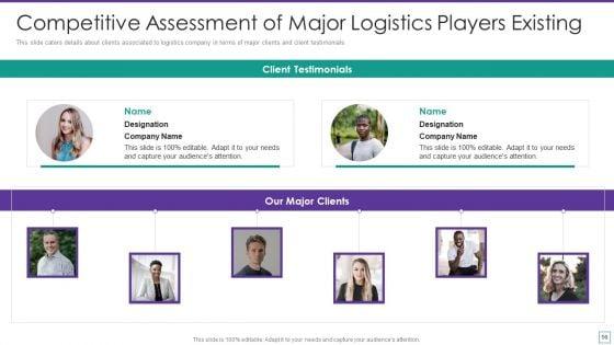 Supply_Chain_Logistics_Fundraising_Pitch_Deck_Ppt_PowerPoint_Presentation_Complete_Deck_With_Slides_Slide_16.jpg
