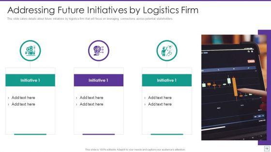 Supply_Chain_Logistics_Fundraising_Pitch_Deck_Ppt_PowerPoint_Presentation_Complete_Deck_With_Slides_Slide_19.jpg