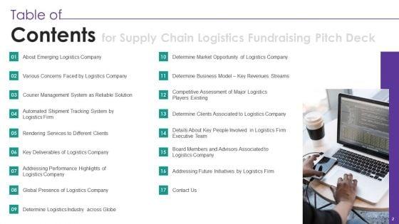 Supply_Chain_Logistics_Fundraising_Pitch_Deck_Ppt_PowerPoint_Presentation_Complete_Deck_With_Slides_Slide_2.jpg