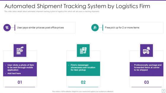 Supply_Chain_Logistics_Fundraising_Pitch_Deck_Ppt_PowerPoint_Presentation_Complete_Deck_With_Slides_Slide_7.jpg
