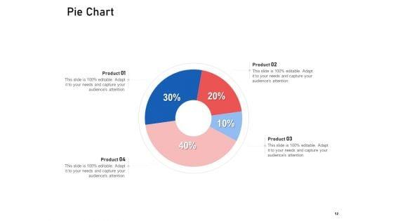 Supply_Chain_Logistics_Ppt_PowerPoint_Presentation_Complete_Deck_With_Slides_Slide_12.jpg