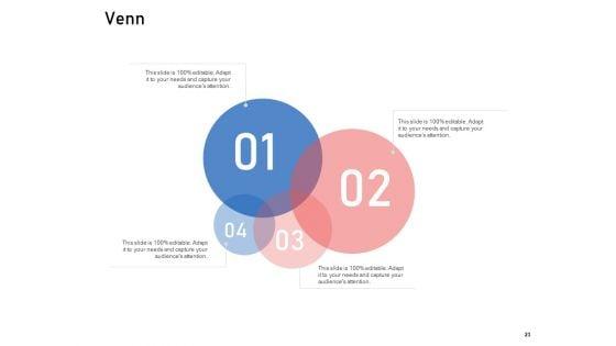 Supply_Chain_Logistics_Ppt_PowerPoint_Presentation_Complete_Deck_With_Slides_Slide_23.jpg