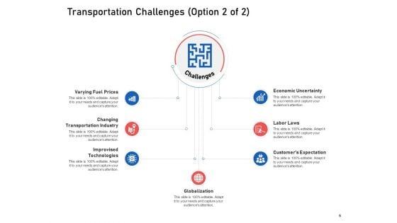 Supply_Chain_Logistics_Ppt_PowerPoint_Presentation_Complete_Deck_With_Slides_Slide_5.jpg