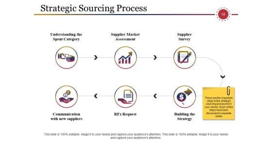 Supply_Chain_Management_And_Logistics_Ppt_PowerPoint_Presentation_Complete_Deck_With_Slides_Slide_18.jpg