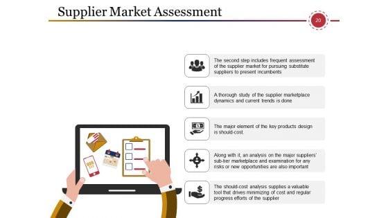 Supply_Chain_Management_And_Logistics_Ppt_PowerPoint_Presentation_Complete_Deck_With_Slides_Slide_20.jpg