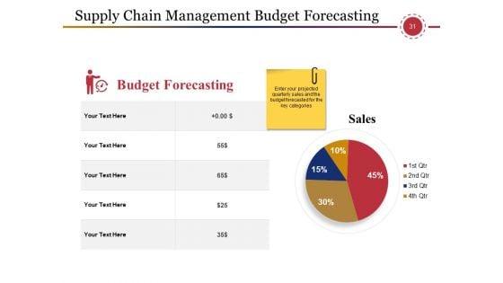 Supply_Chain_Management_And_Logistics_Ppt_PowerPoint_Presentation_Complete_Deck_With_Slides_Slide_31.jpg