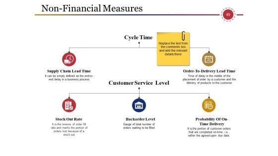 Supply_Chain_Management_And_Logistics_Ppt_PowerPoint_Presentation_Complete_Deck_With_Slides_Slide_49.jpg